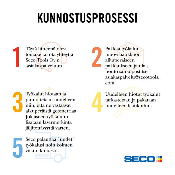 Seco Toolsin teroitus palvelun käyttö yli 30 % kasvussa